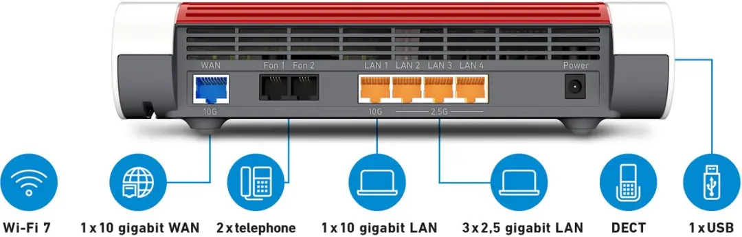FRITZ!Box 4690 Router - WiFi 7 - 10Gbps - 3x2.5Gbps LAN