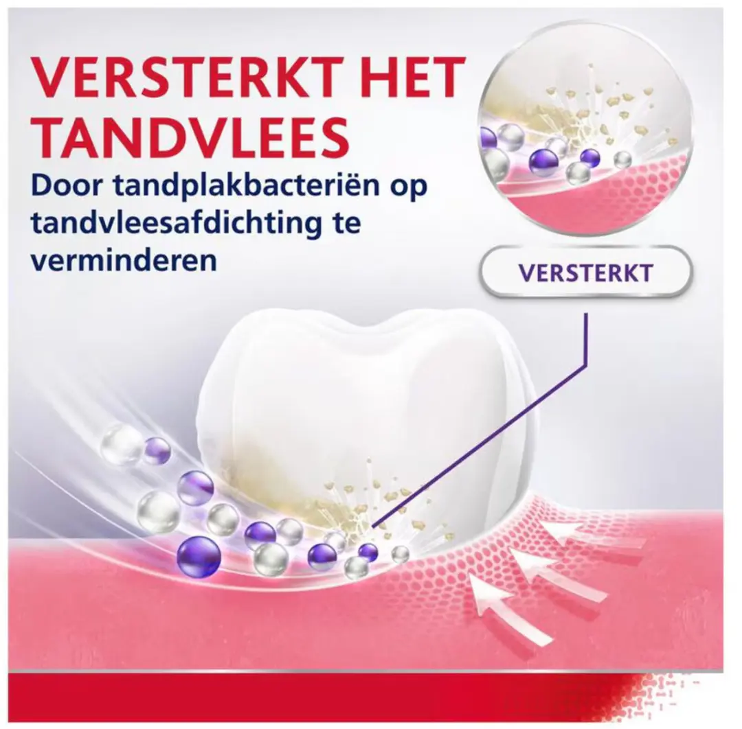Parodontax Tandpasta Strengthen & Protect Whitening 225ml - 3 Stuks
