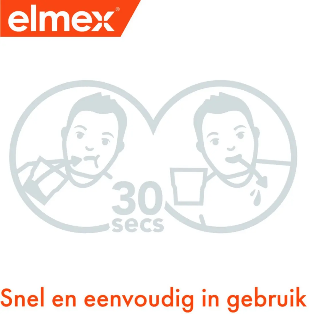 Elmex Anti-Cariës Mondspoeling 2400ml - 6 Stuks