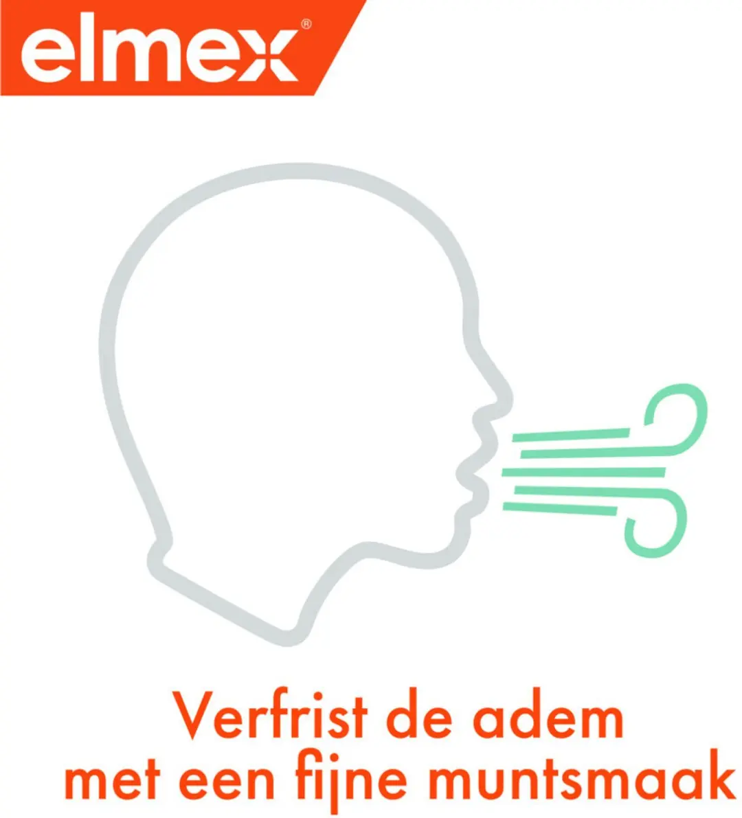 Elmex Anti-Cariës Mondspoeling 2400ml - 6 Stuks