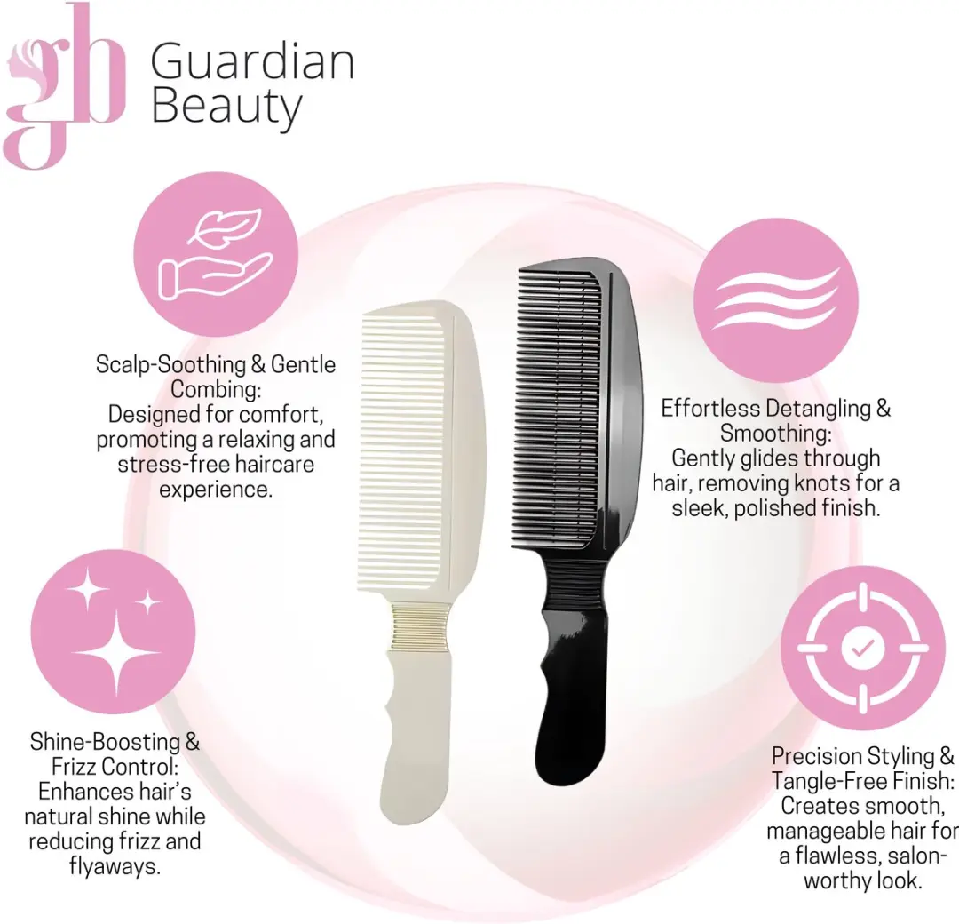 Guardian Beauty Kamset 2 Stuks - Zwart & Wit