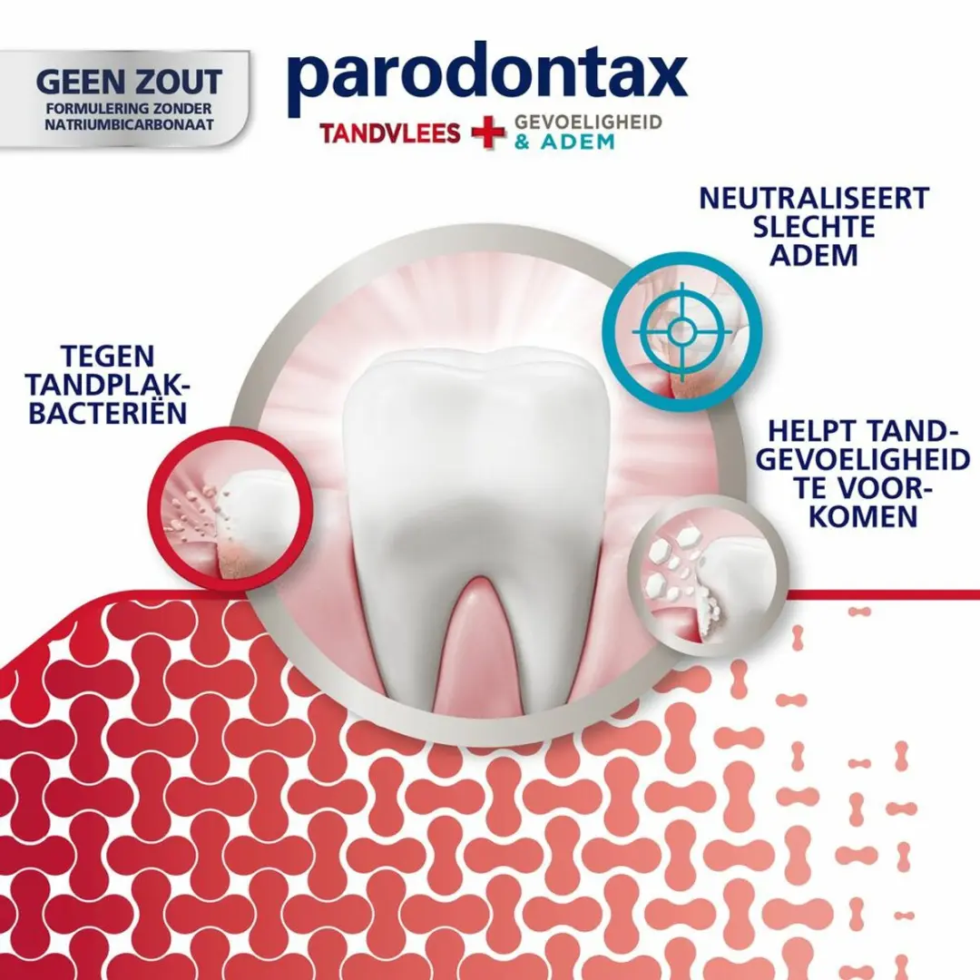 Parodontax Tandpasta Tandvlees+Gevoeligheid 75ml - 12 Stuks