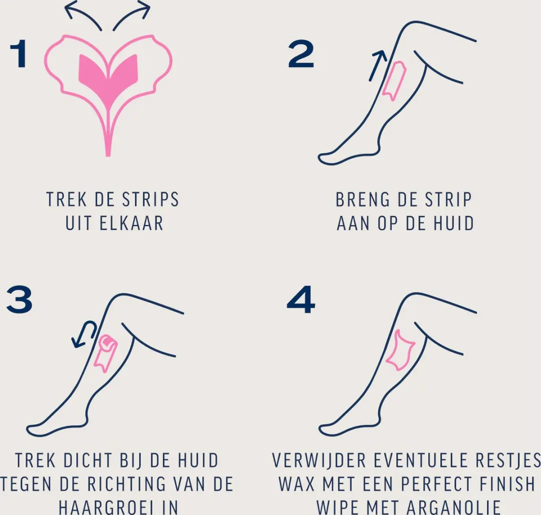 Veet Expert Ontharingsstrips Lichaam & Benen - 20 Stuks