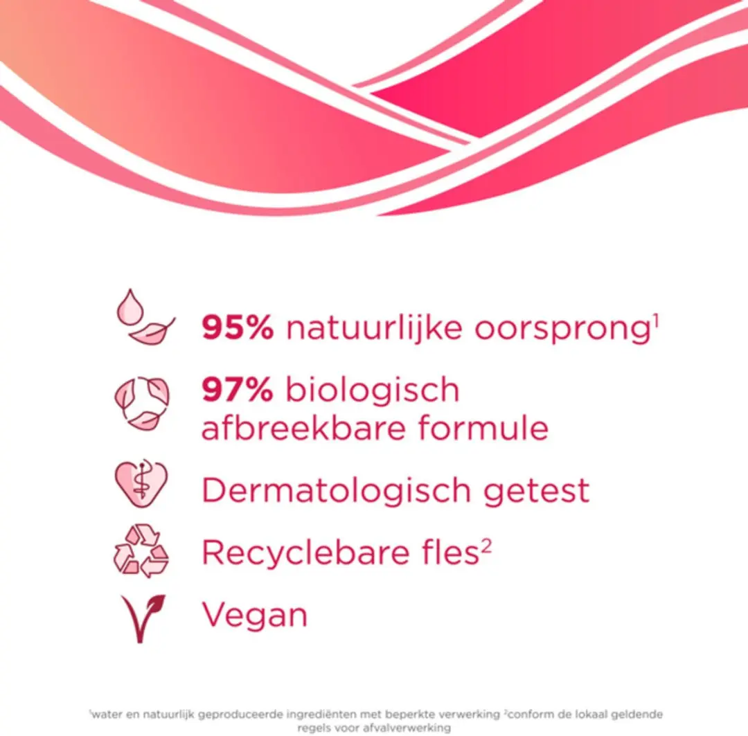 Unicura Antibacteriële Handzeep Mild
