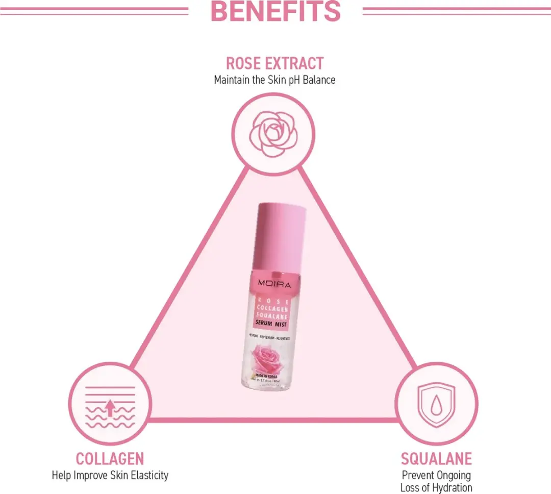 Moira Rose Collageen Squalane Serum Mist 80ml