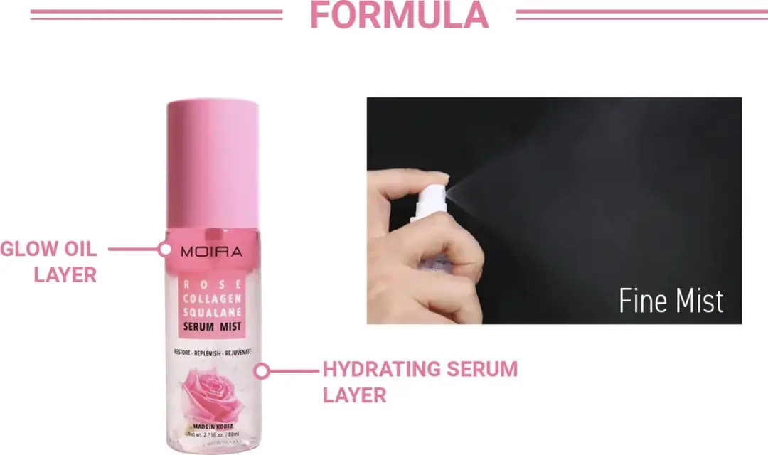 Moira Rose Collageen Squalane Serum Mist 80ml