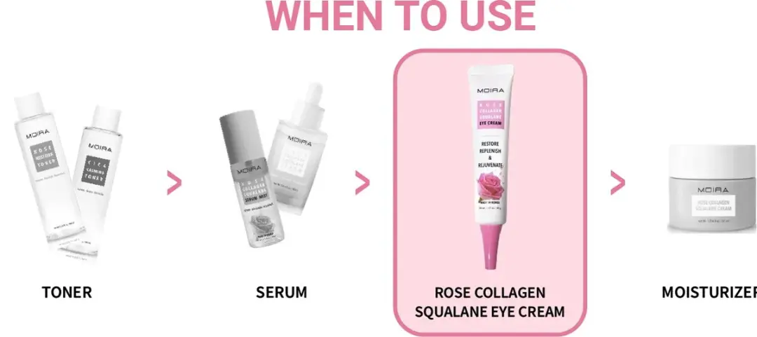 Moira Rose Collageen Squalane Serum Mist 80ml