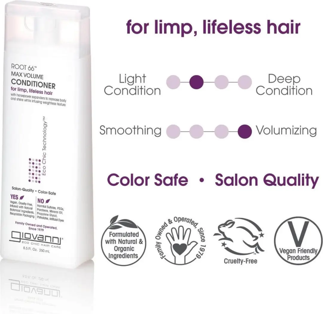 Giovanni Cosmetics Root 66 Max Volume Conditioner 250ml