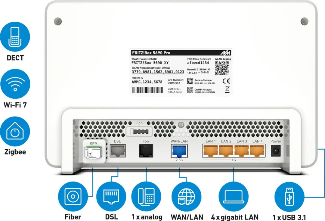 FRITZ!Box 5690 Pro Tri-Band WiFi 7 Router - 2.5Gbps - Bianco