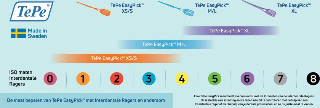 TePe Angle Interdentale Ragers ISO 4 - Blauw - 6 Stuks