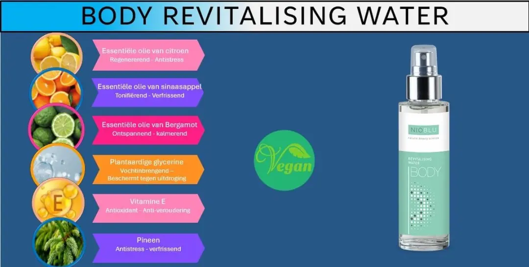Nioblu Revitalising Water 100ml