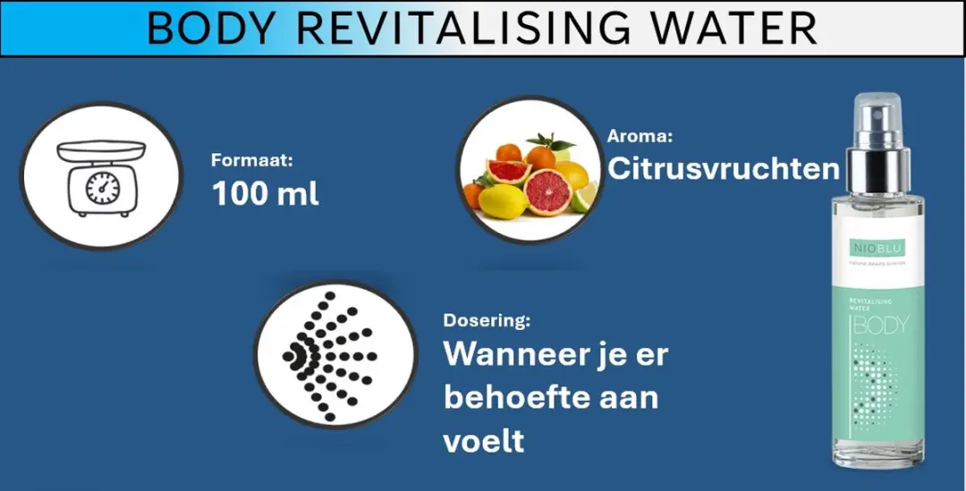 Nioblu Revitalising Water 100ml
