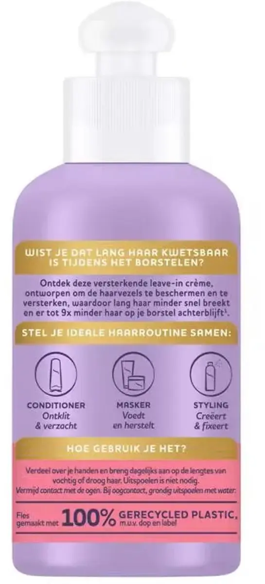 Urban Care Argan Oil & Keratin Serum 75ml