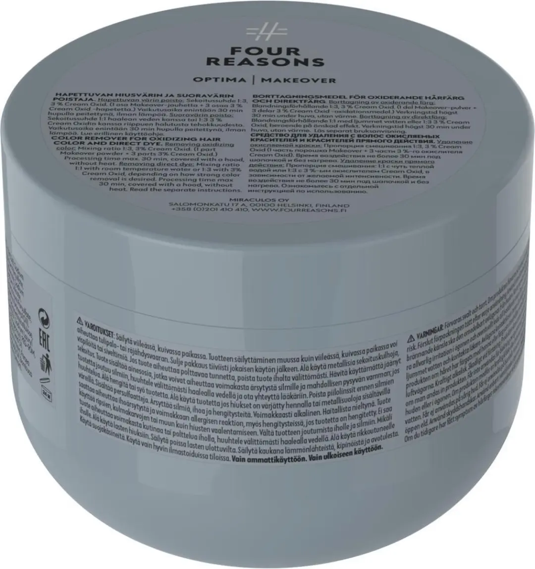 Four Reasons Optima Makeover