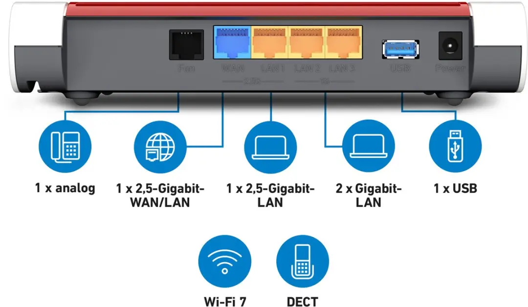 FRITZ!Box 4630 Router Wi-Fi 7 - Wit