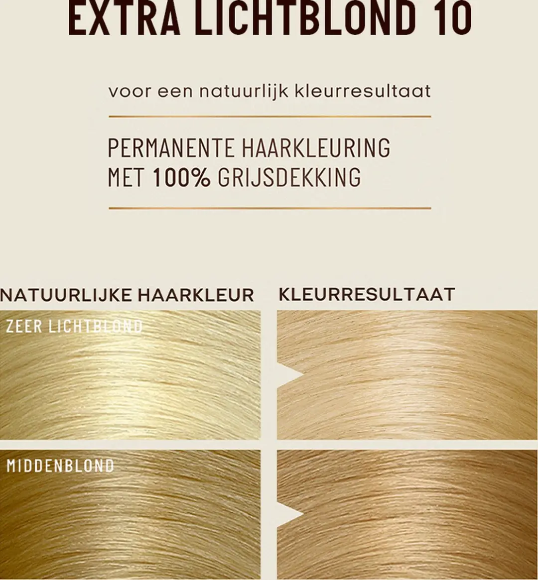 Guhl Beschermende Crèmekleuring 10 Extra Lichtblond - 1g - afbeelding 2 van 6