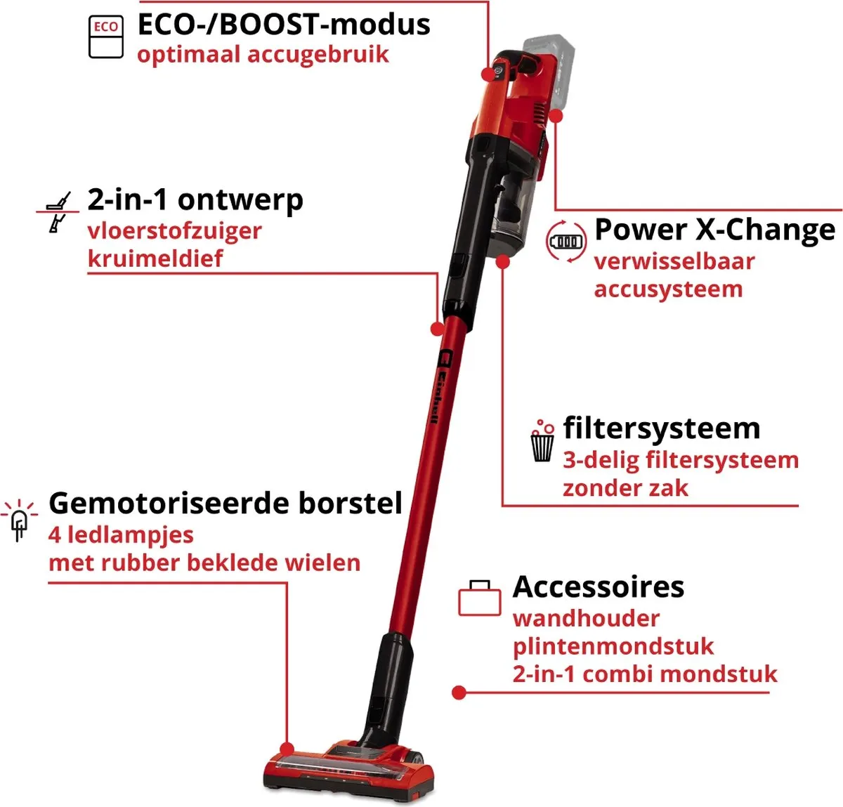 Einhell TE-SV 18 Li Solo Accu Stofzuiger - 0,6L - Rood/Zwart