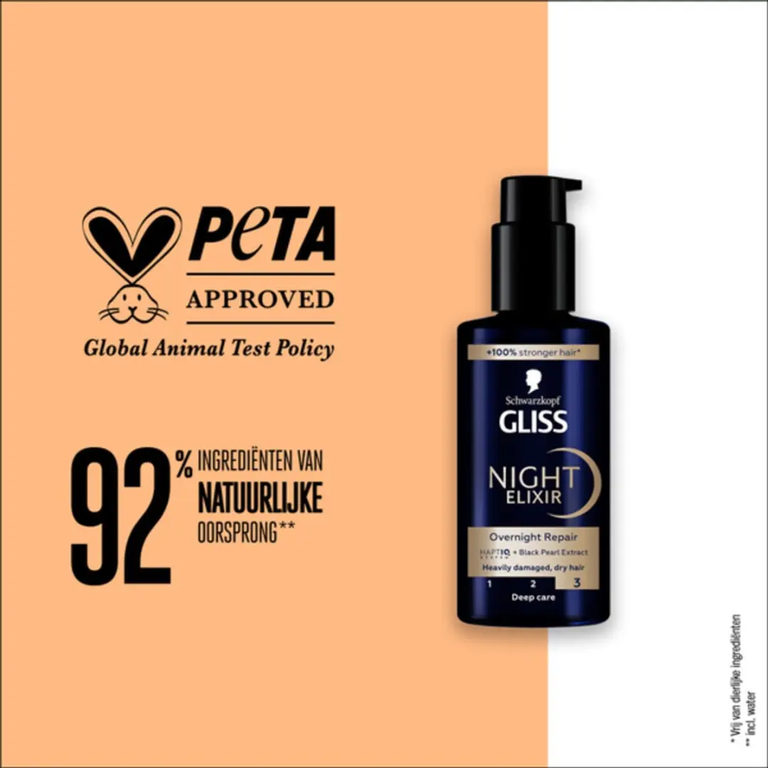 Gliss Night Elixer Overnight Repair - 20 Stuks (6x100ml)