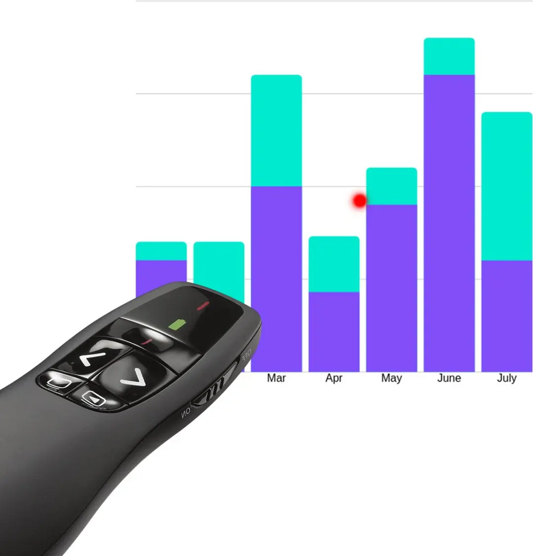 Logitech R400 Draadloze Presenter - Zwart - afbeelding 6 van 6