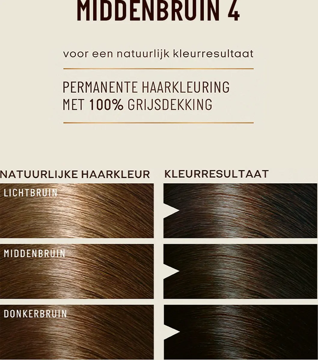 Guhl Natural Colors 4 Middenbruin Haarverf - Permanent