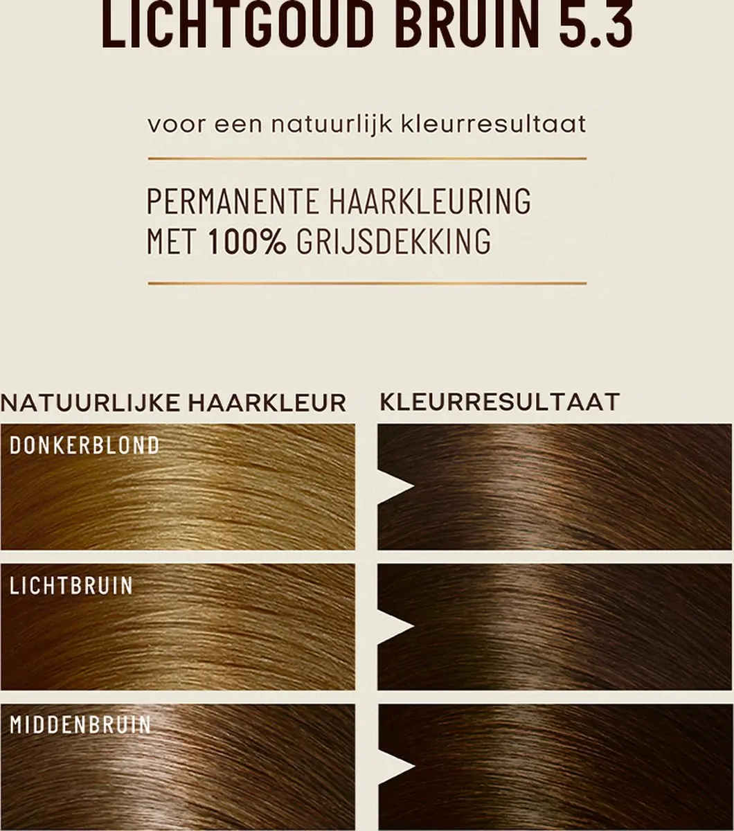 Guhl Beschermende Crème-Kleuring 5.3 Lichtgoudbruin - 1g