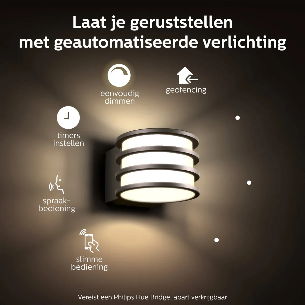 Philips Hue Lucca Muurlamp - Warmwit - Zwart