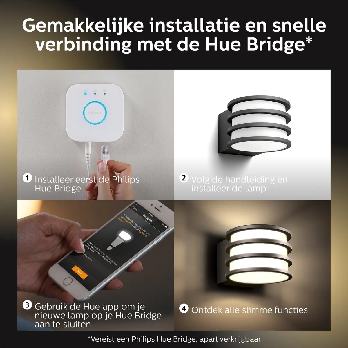 Philips Hue Lucca Muurlamp - Warmwit - Zwart