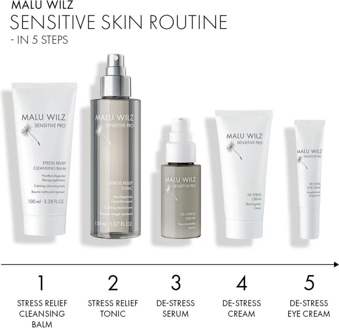 Malu Wilz Sensitive Pro De-Stress Oogcrème 15ml