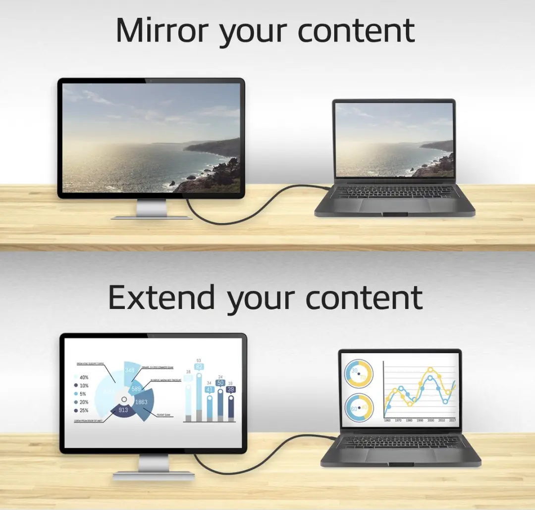 ACT AC7315 USB-C naar HDMI Kabel 4K@60Hz - 2m - Zwart