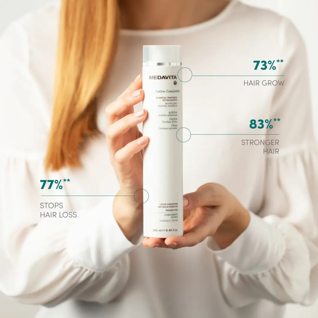 Medavita Lotion Concentrée Original Anti-Hair Loss 250ml