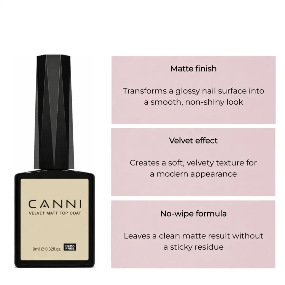 Canni Matte Topcoat 10ml - Matte Gellak