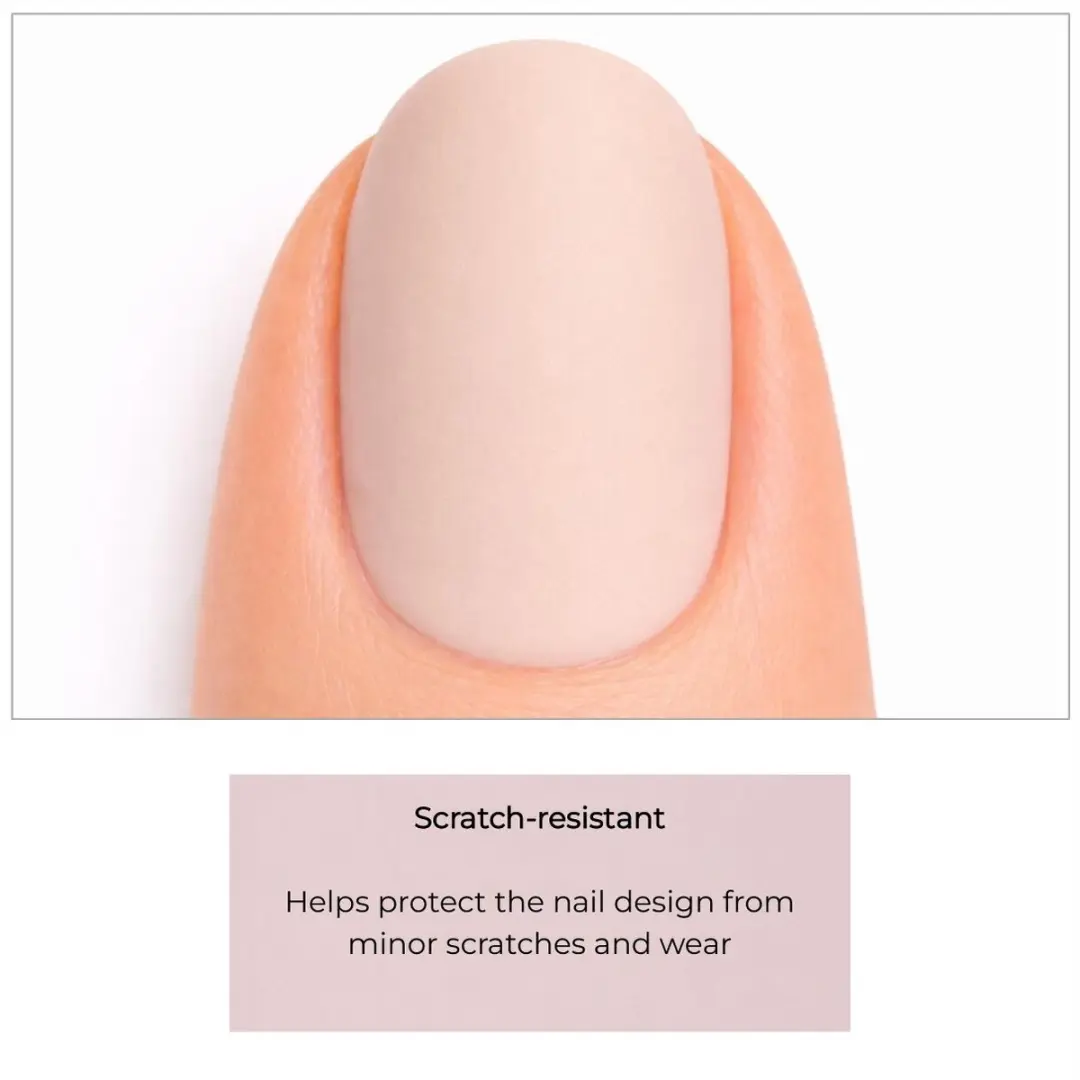 Canni Matte Topcoat 10ml - Matte Gellak