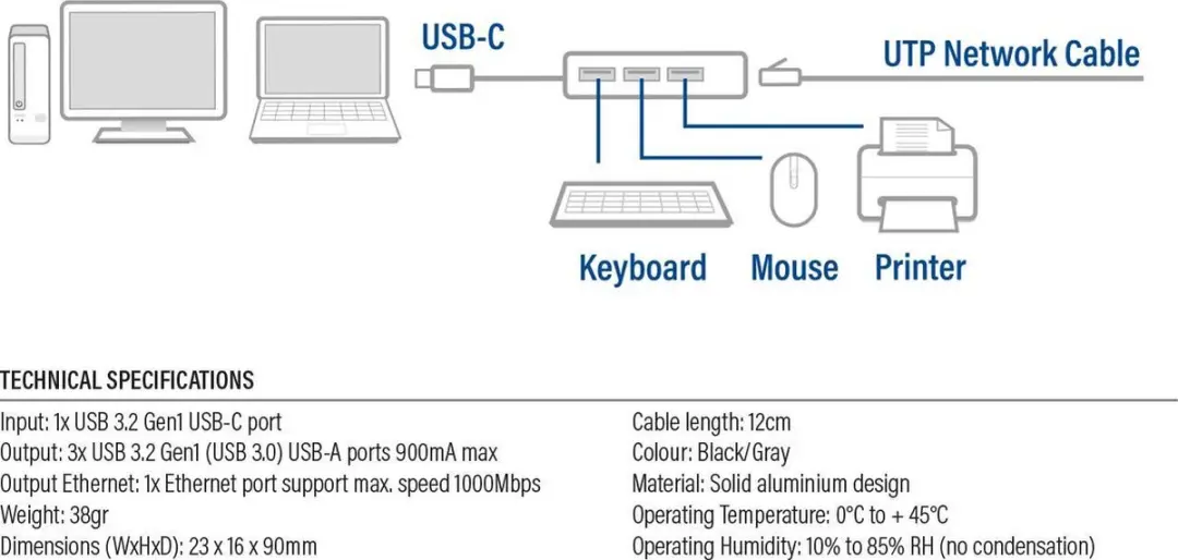ACT AC7055 USB-C Hub 3.0 - 3x USB-A + Gigabit Ethernet - Zilver - afbeelding 6 van 6