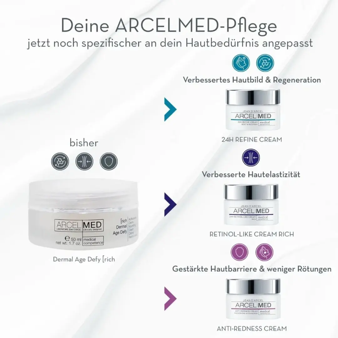 Jean D'Arcel Arcelmed Prolift 24H Crème 50ml