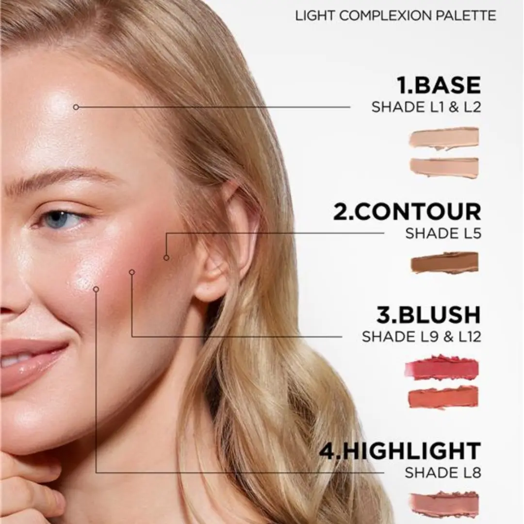 Sosu The Beauty Base Collection - Basis Make-up Set - 5 Stuks