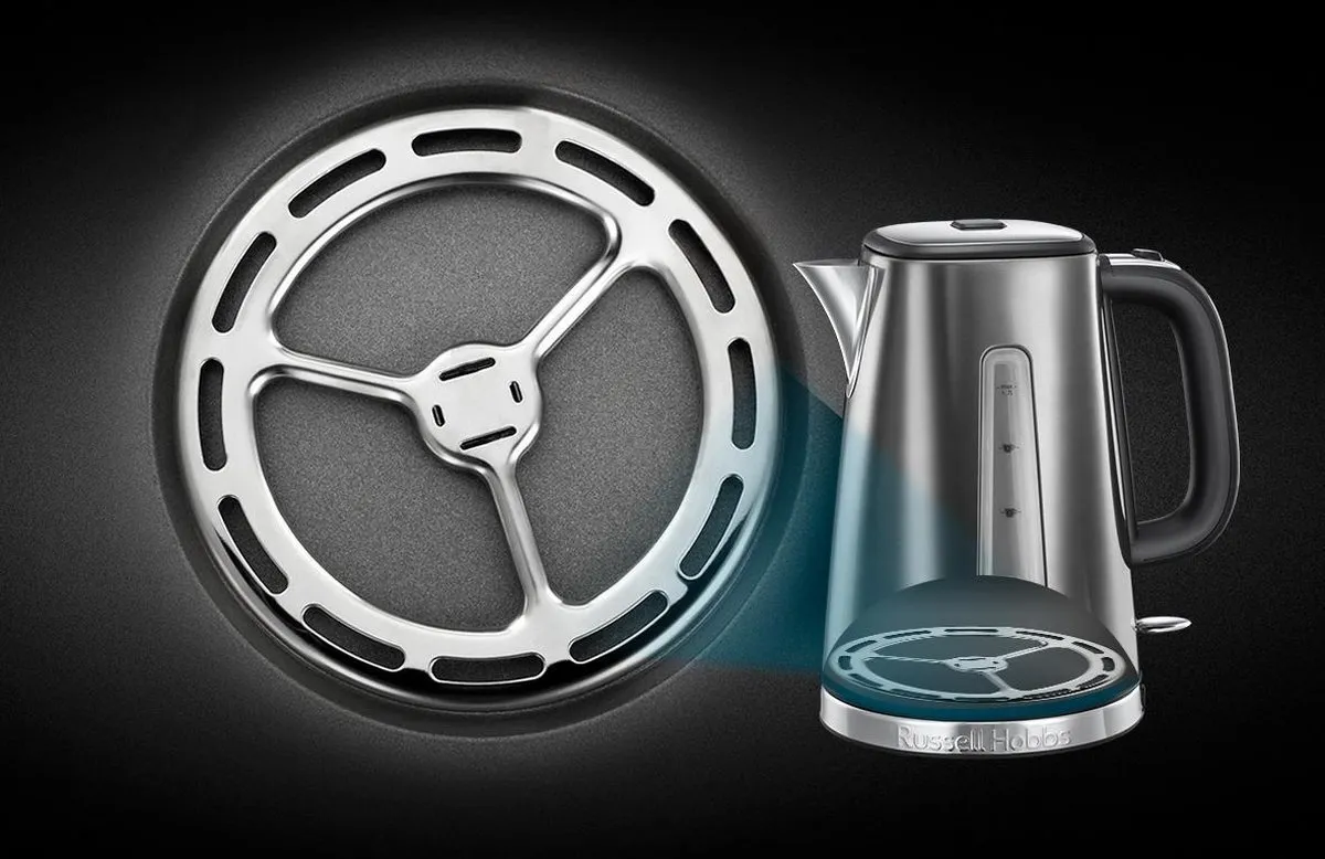 Russell Hobbs Luna Waterkoker 2400W 1.7L - Grijs