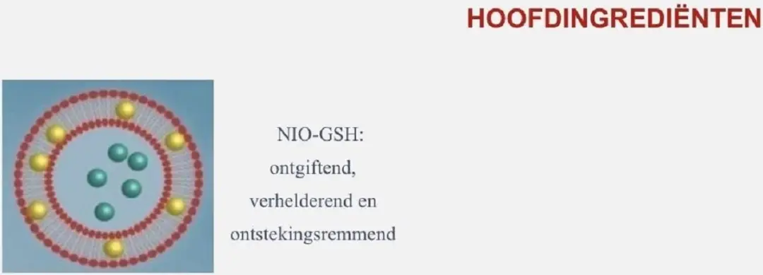 Nioblu Anti-Smog Vloeistof 50ml