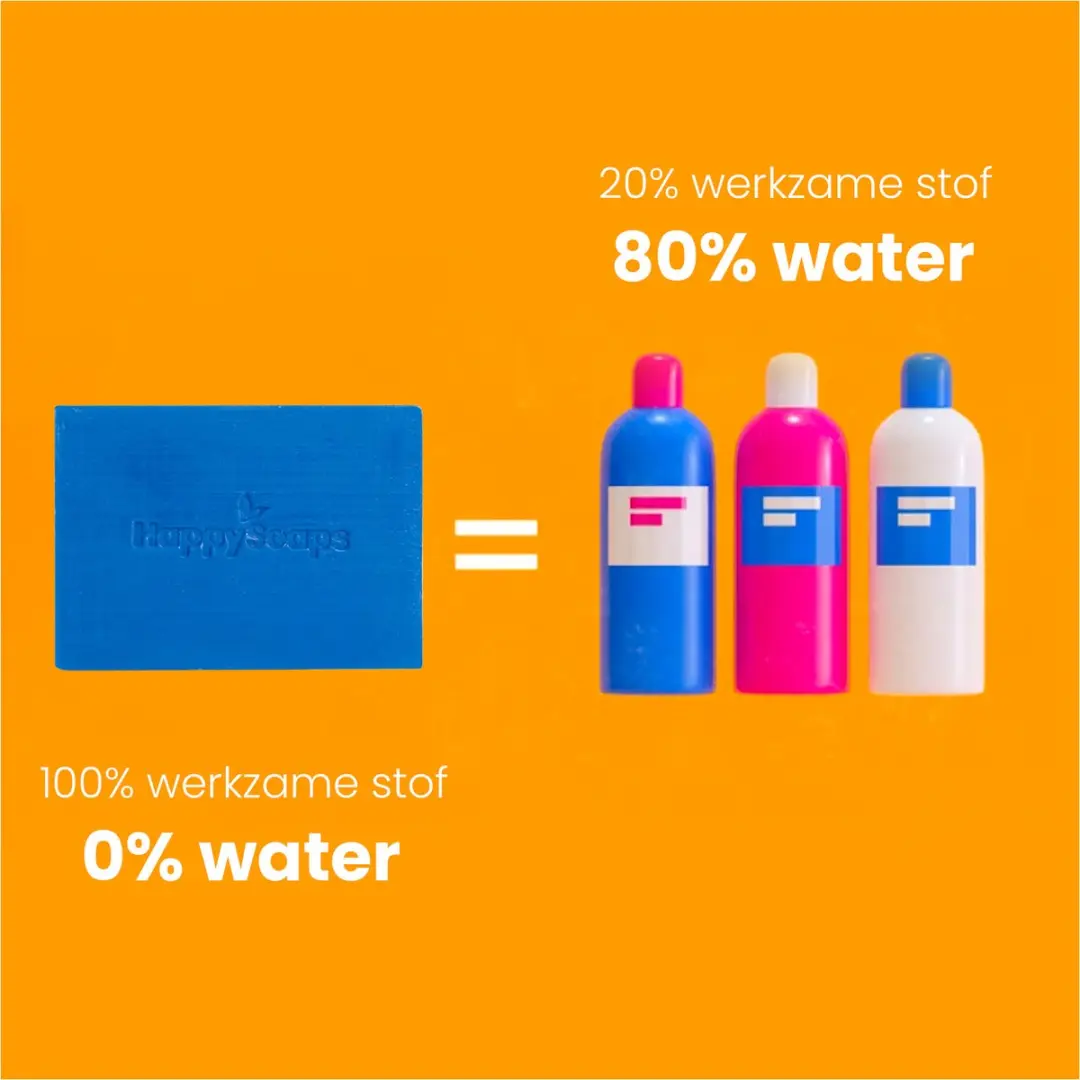 HappySoaps Body Wash Bar Arganolie & Rozemarijn 100g