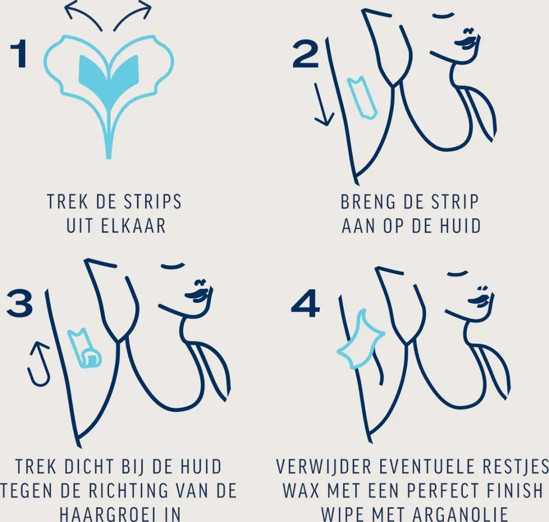 Veet Expert Koude Wasstrips Oksels