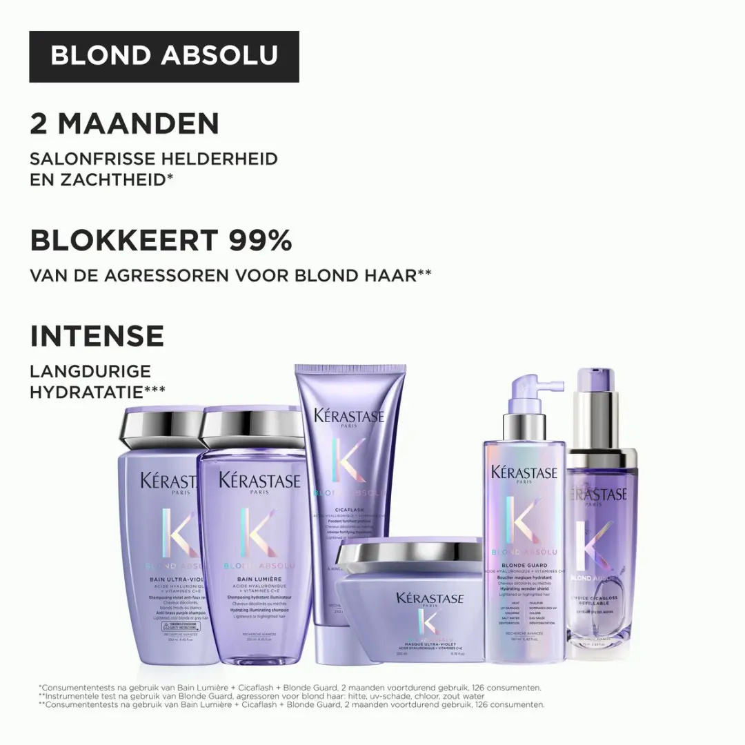 Kérastase Blond Absolu & Nutritive Duo - 280ml