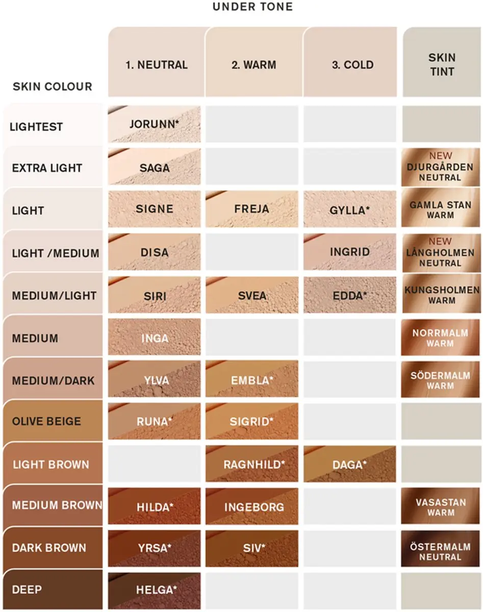 Idun Minerals Ylva Mineral Powder Foundation 7ml