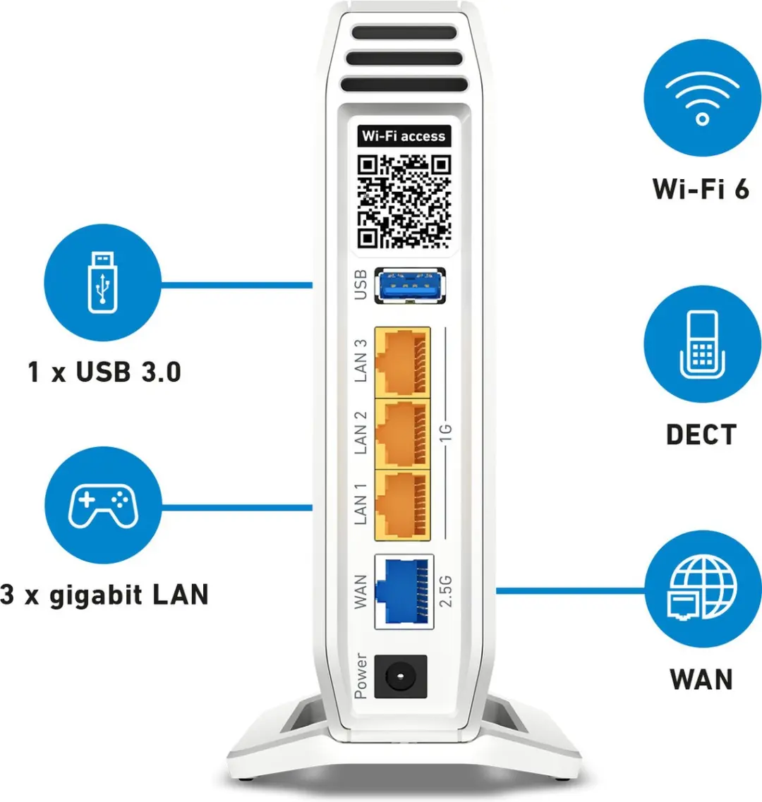 FRITZ!Box 4060 Router - Mesh Master Tri-Band WiFi 6