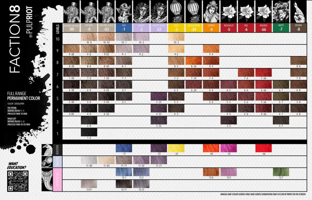Pulp Riot Faction 8 Permanent Haarkleuring 57g - Double Natural 6-00