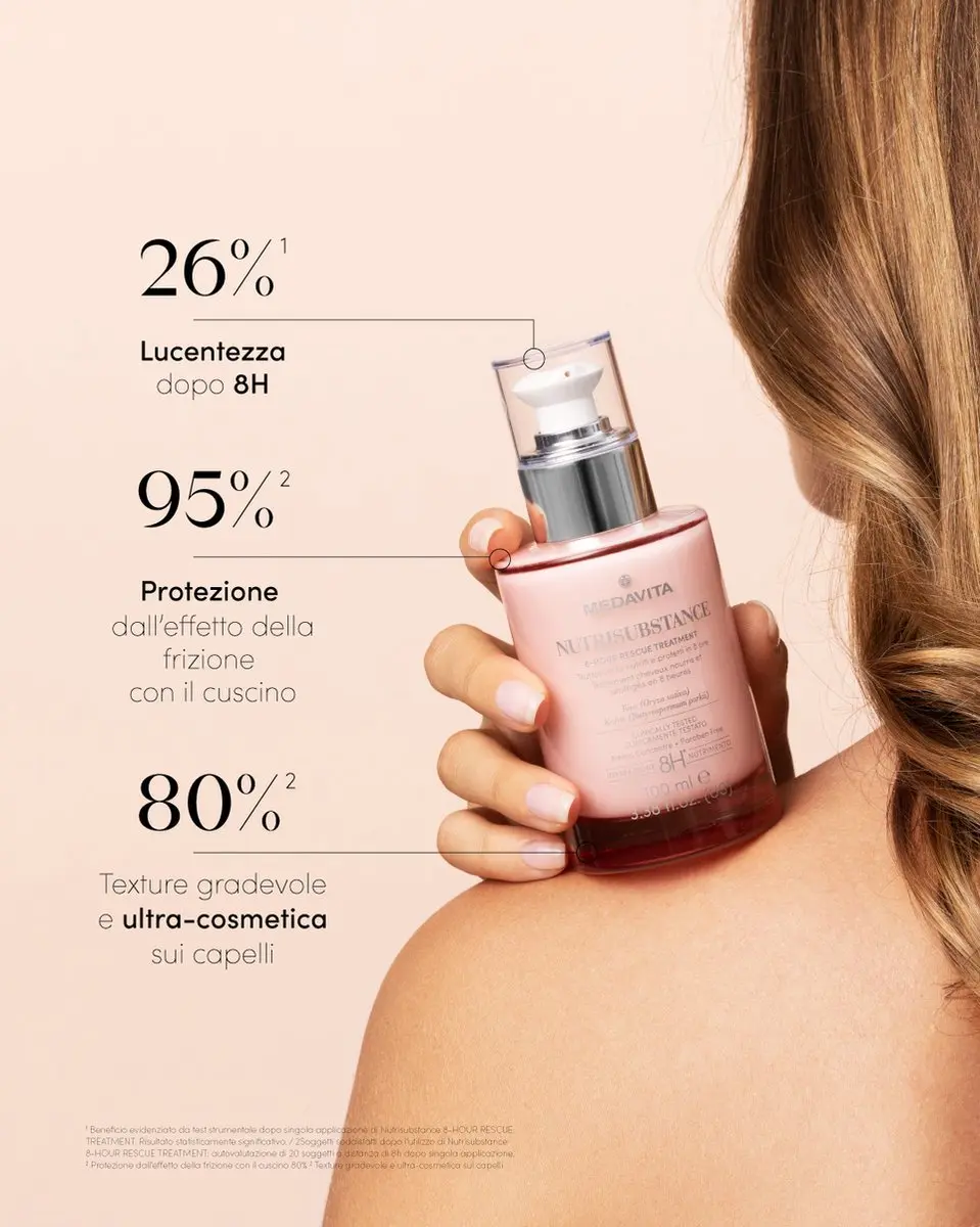 Medavita Nutrisubstance Hyaluron 8 Hour Rescue Treatment 100ml
