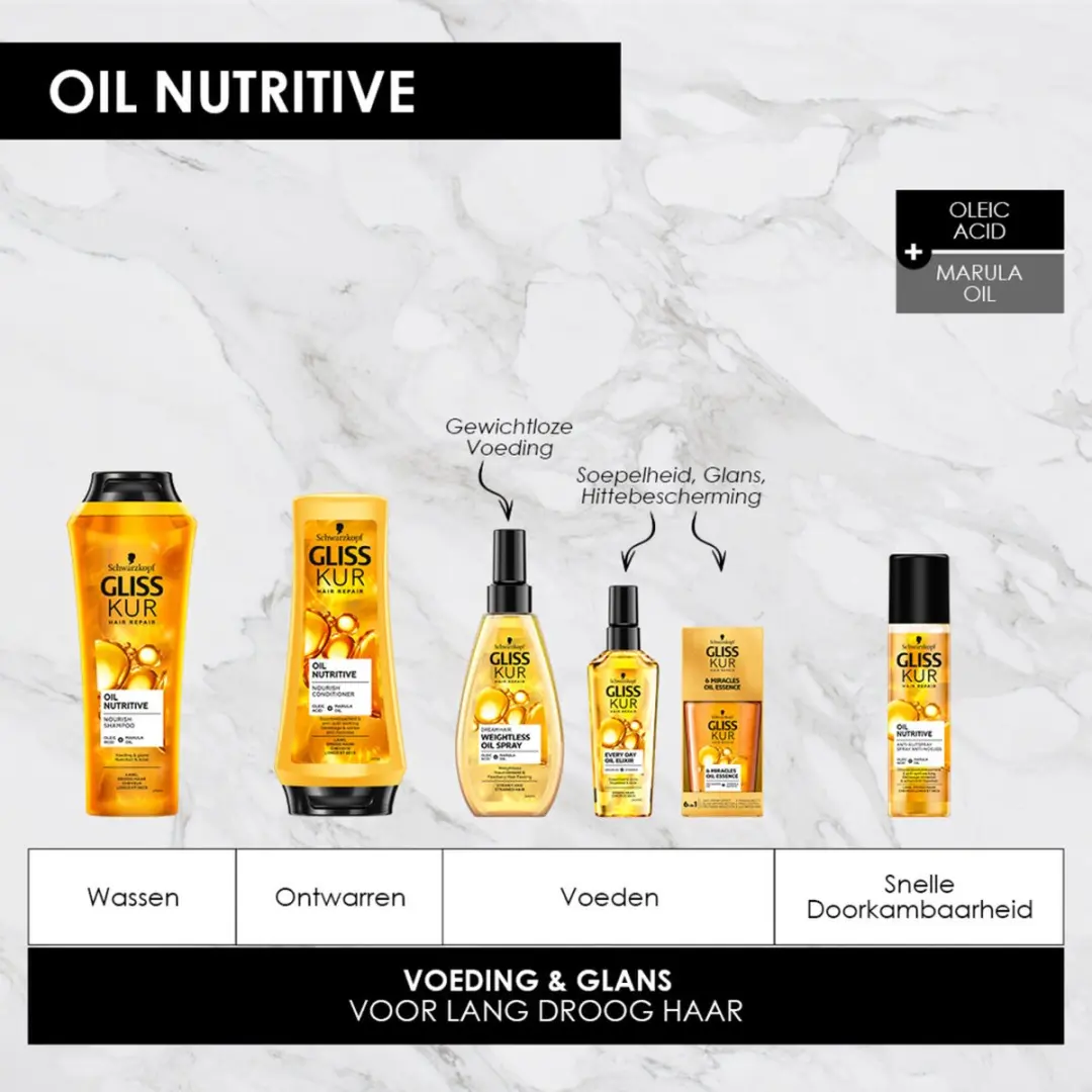 Gliss Kur Oil Nutritive Shampoo 250ml