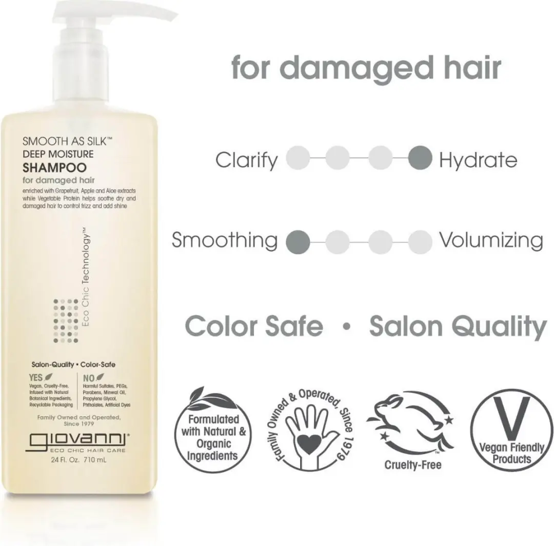 Giovanni Cosmetics Smooth as Silk Shampoo 250ml