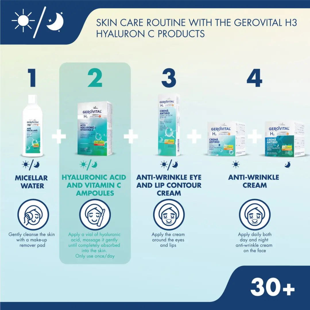 Gerovital H3 Hyaluron C Huidverzorging Gift Set - 2x50ml