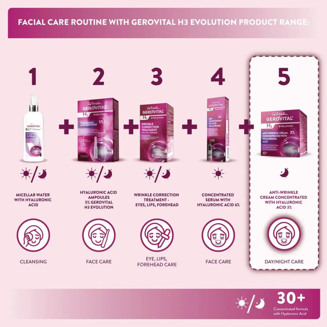 Gerovital H3 Evolution Anti-Rimpelcrème 50ml