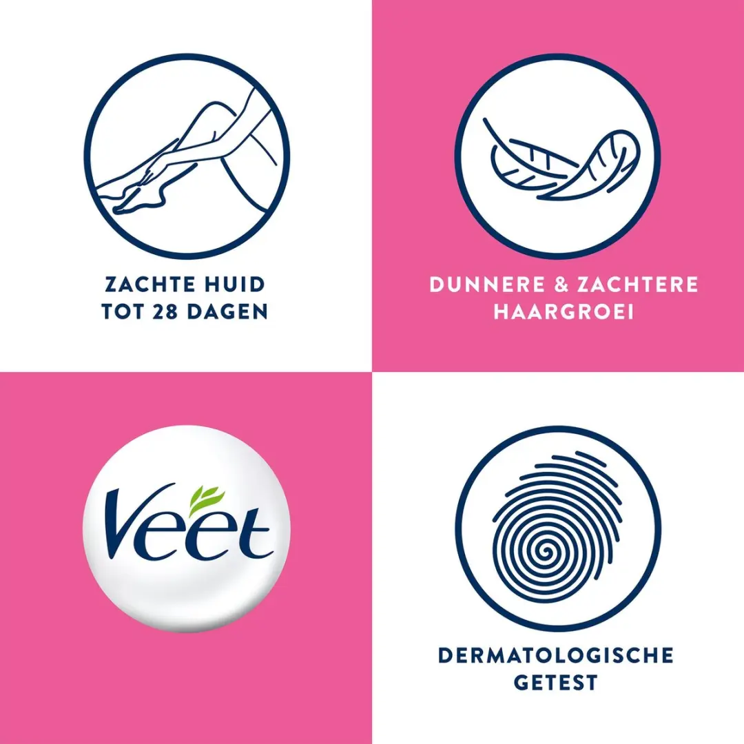 Veet Warme Wax Minima Groene Thee 250ml