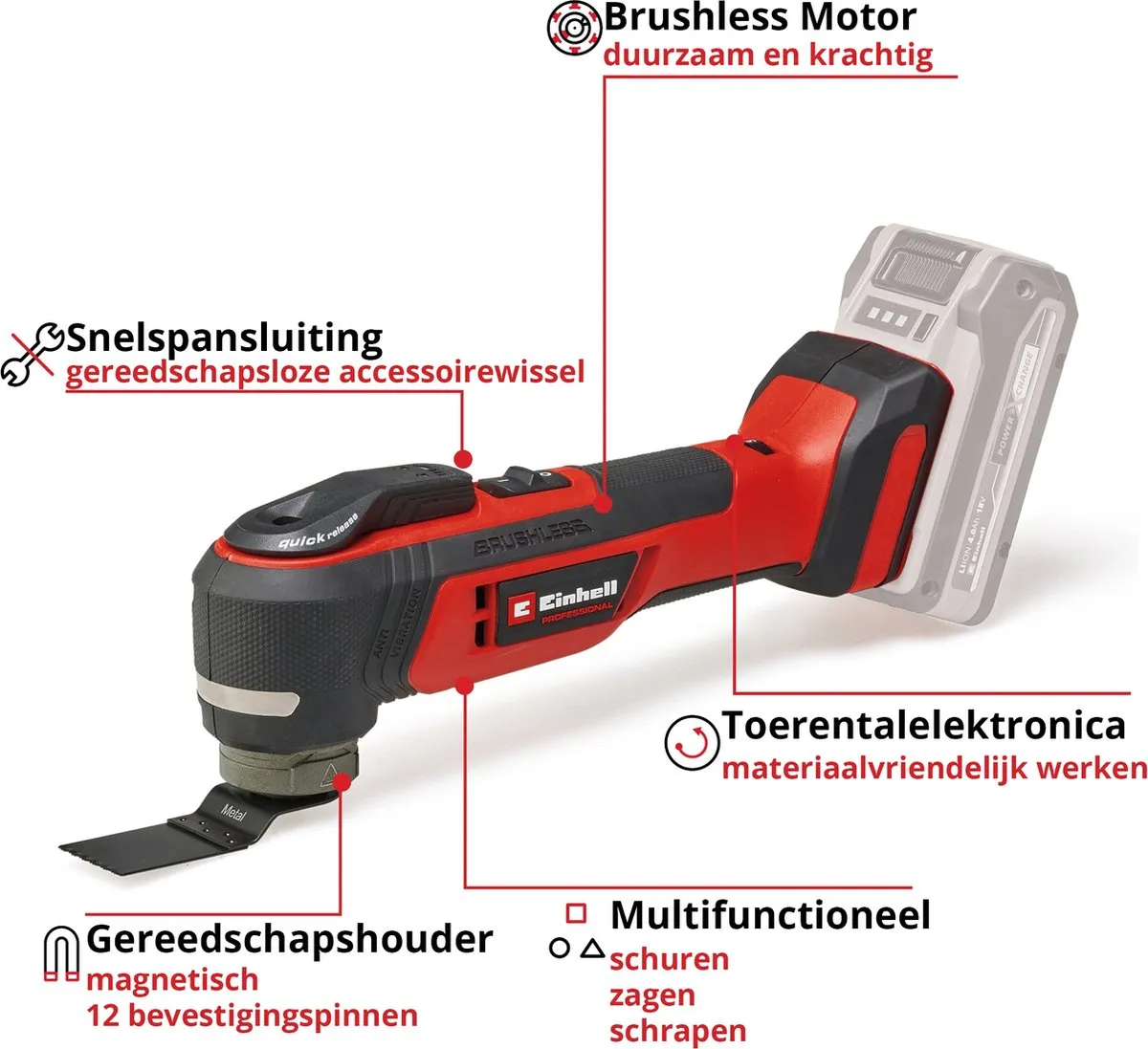 Einhell Professional Accu Multitool TP-MG 18 Li BL Solo - 18V